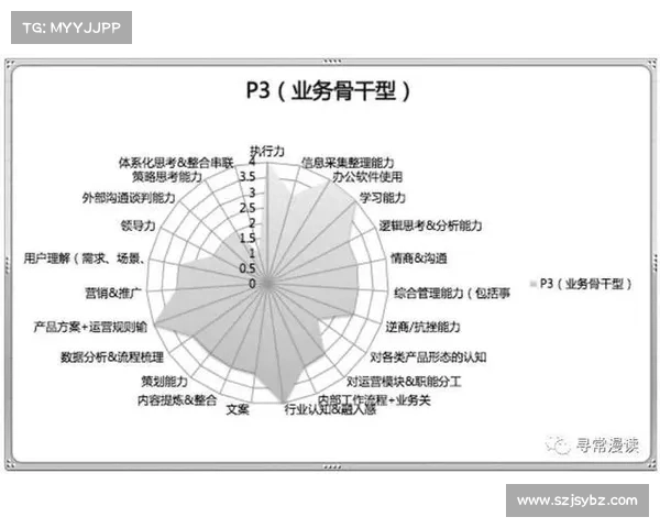 适合新手入门的月影职业推荐及发展路径解析 适合新手入门的月影职业推荐及发展路径解析
