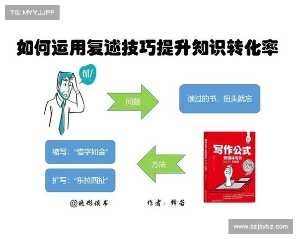 失明者如何激发创造力并运用实用技巧提升生活质量 失明者如何激发创造力并运用实用技巧提升生活质量