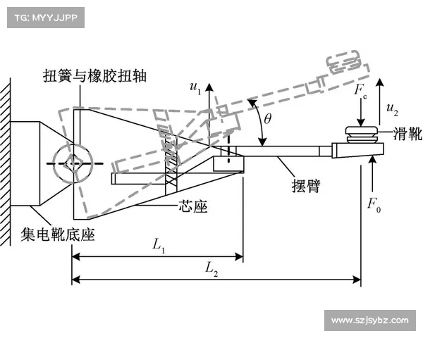 强化系统中的概率机制与随机性分析探讨及其在游戏中的应用原理 强化系统中的概率机制与随机性分析探讨及其在游戏中的应用原理