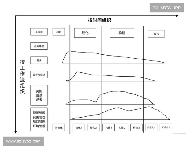刀光传奇新手入门全面指南逐步解析技巧与策略助你快速成长 刀光传奇新手入门全面指南逐步解析技巧与策略助你快速成长