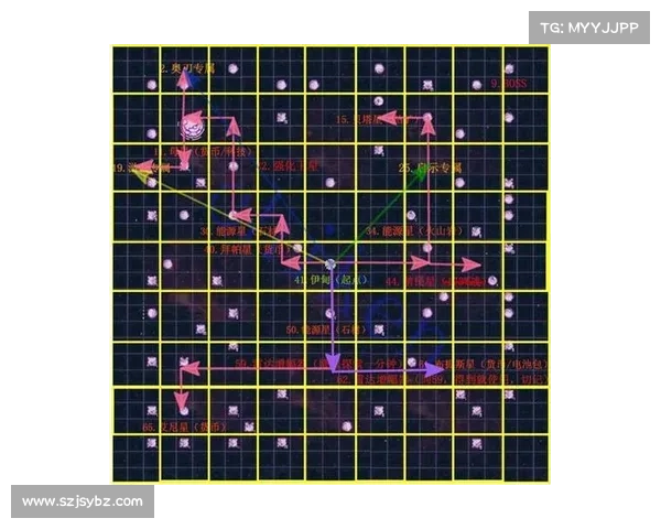 外域探险全攻略必备步骤与注意事项详解