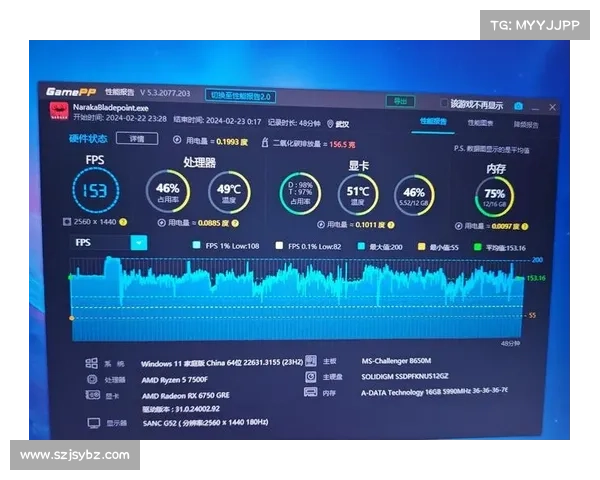 笔记本显卡温度过高的原因分析及有效降温改善使用体验的方法