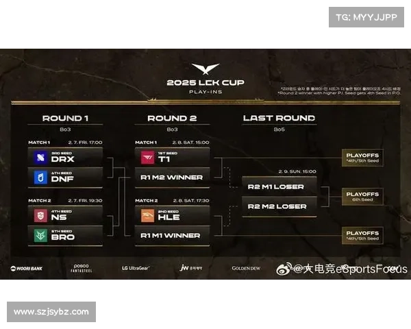 2025澳洲杯完整赛程与开赛时间详解 2025澳洲杯完整赛程与开赛时间详解