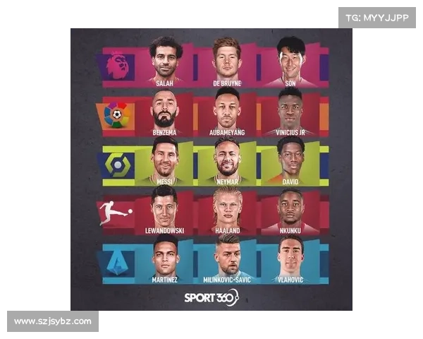 五大联赛之间的核心差异与特点解析