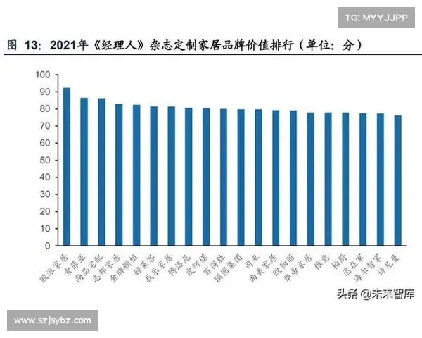 全面解析中国足球与巴西交锋历史演变及关键影响因素深度探讨走向 全面解析中国足球与巴西交锋历史演变及关键影响因素深度探讨走向