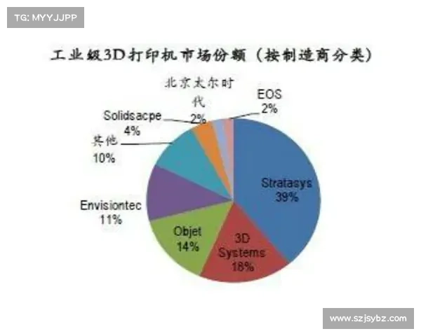 欧协联决赛规则的关键问题及其影响因素分析