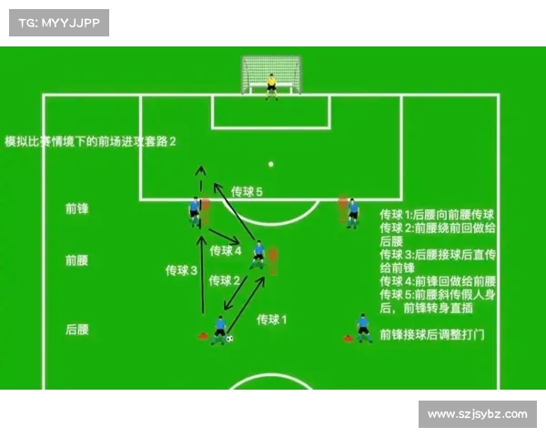 提升中场防守稳定性和拦截效率的多维战术策略分析与实践