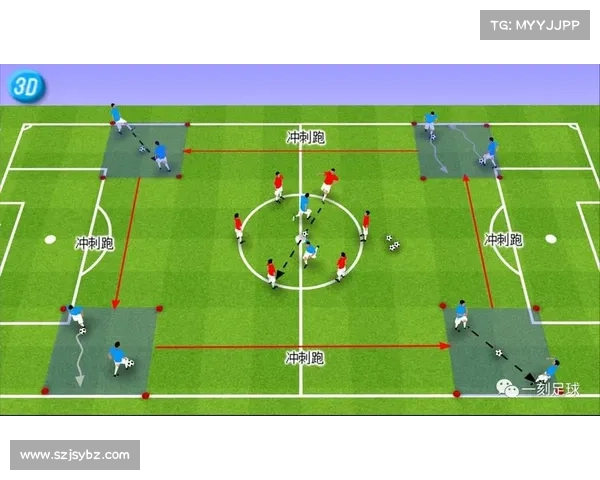 提升年轻球员比赛表现的有效策略与训练方法解析